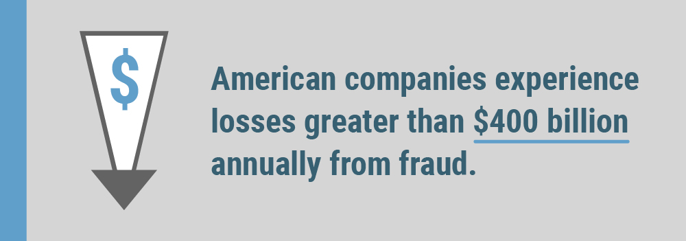 American companies experience losses greater than $400 billion annually from fraud.