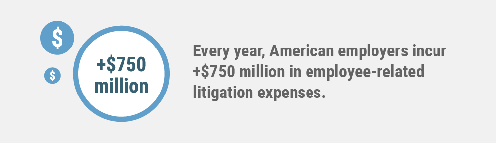 Every year, American employers incur over $750 million in litigation expenses related to employee litigation expenses.