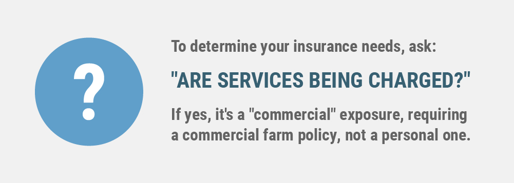 If you're charging for services, then that means you need equine liability insurance.